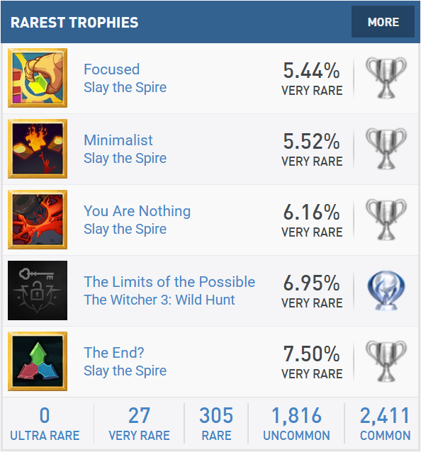 El platino como viaje, no como trofeo